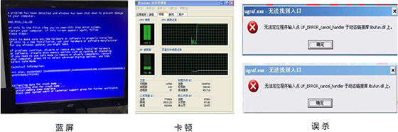 八大不同，工業(yè)企業(yè)態(tài)勢(shì)感知建設(shè)須知04