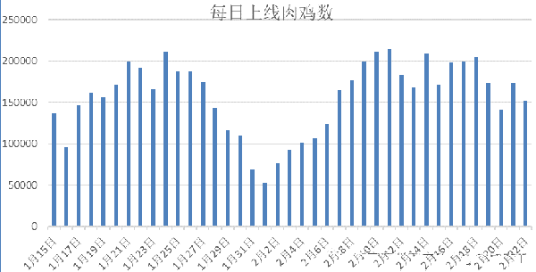 金瀚信安：關于BlackMoon僵尸網(wǎng)絡大規(guī)模傳播的風險提示6