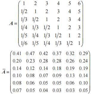 金瀚信安：基于動(dòng)態(tài)信任的接入管控體系構(gòu)建5