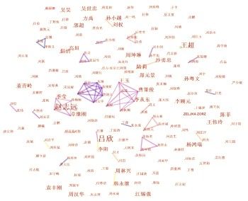 金瀚信安：我國(guó)數(shù)據(jù)安全治理研究2