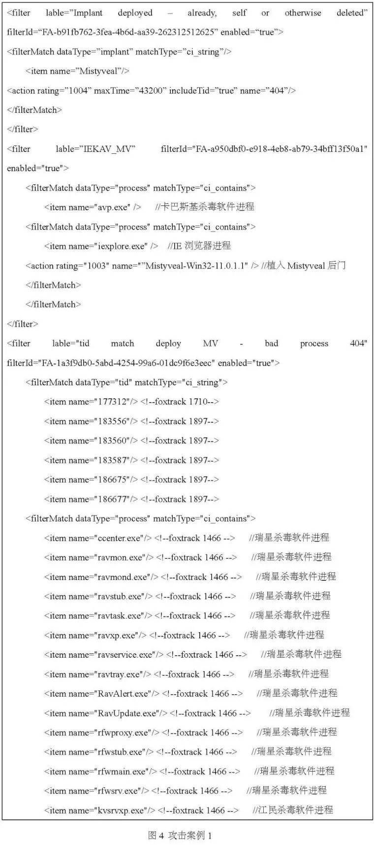 金瀚信安：美國國家安全局（NSA）“酸狐貍”漏洞攻擊武器平臺技術(shù)分析報告4